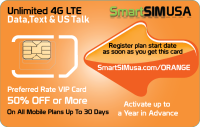 Smart-Sim-Basic-Orange-perfect-1.png